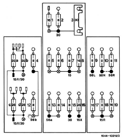 Sicherungskasten Belegungsplan Der Stecksicherungen Wiki Zur Mercedes Baureihe W126