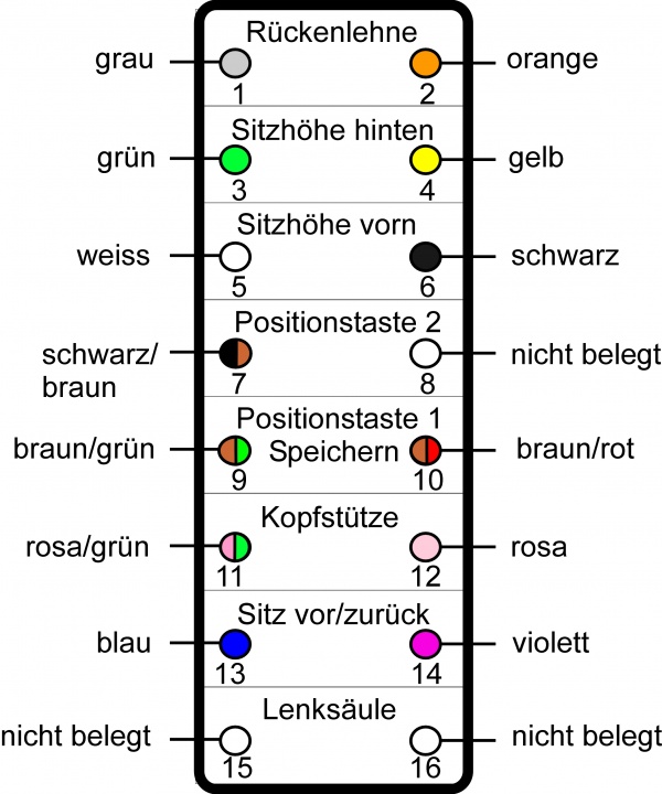 Sitzverstellung 126.jpg