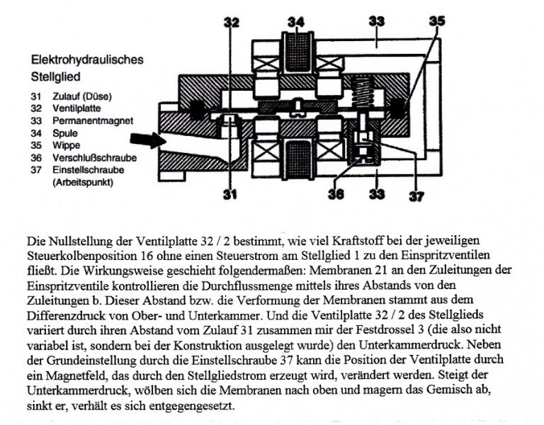 Datei:EHS-Schnitt.jpg
