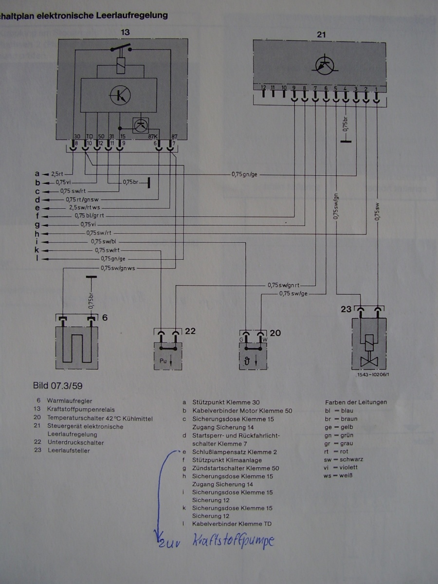FORK - CARTRIDGE CAP main image 1