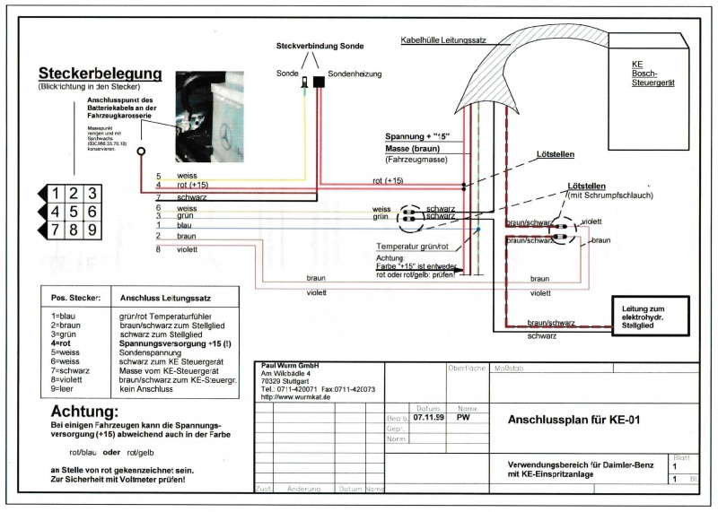 Datei:W126 Wurm Kat Steckerbelegung Euro2.jpg